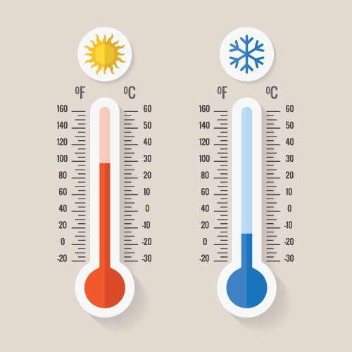 ¿Cómo funcionan los termómetros?