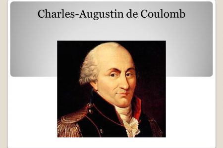 La Ley de Coulomb
