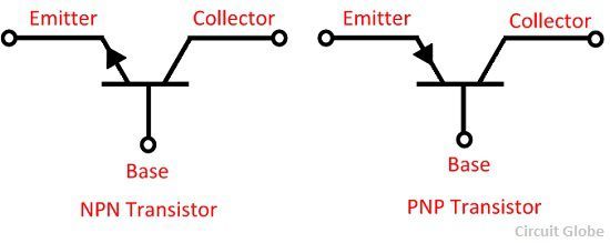 Símbolo del transistor