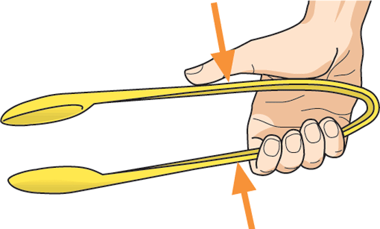 Ejemplos de palancas Ejemplos de palancas