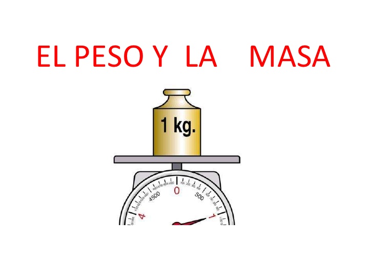 peso específico - relación masa-peso
